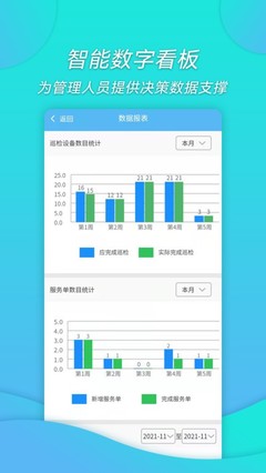 工廠維保APP 計(jì)算機(jī)及辦公設(shè)備維修的智能化解決方案